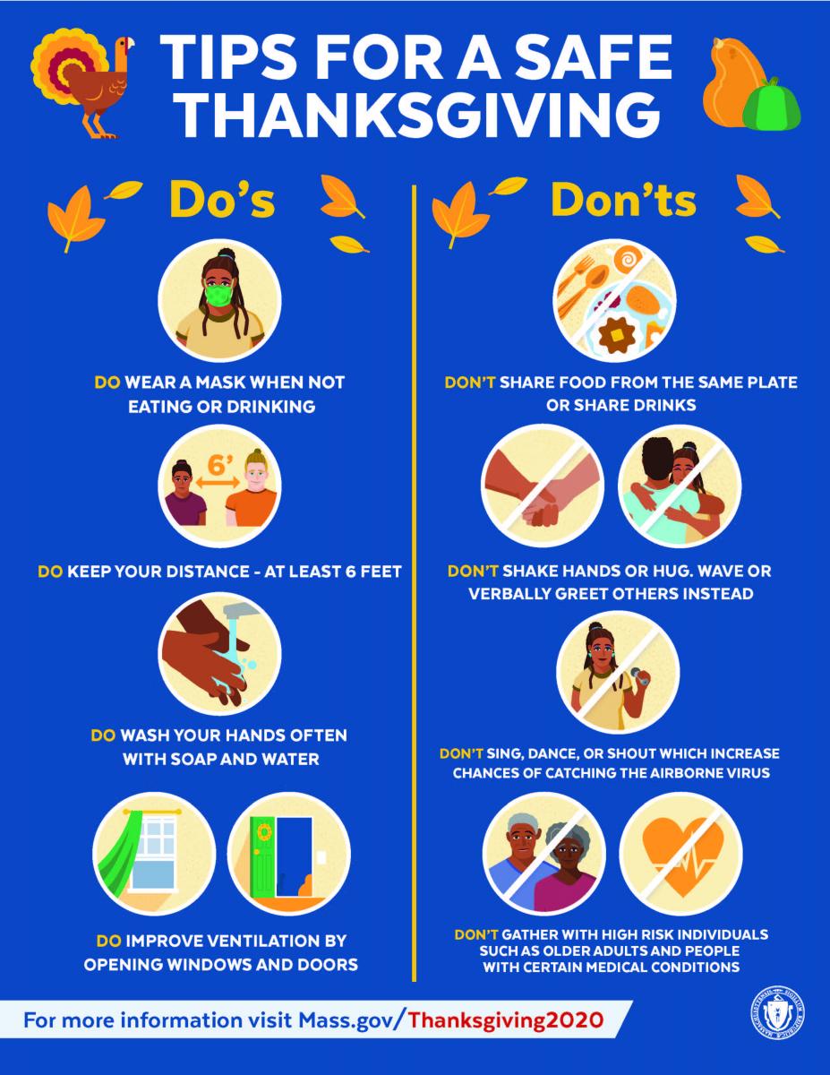 Thanksgiving Do's and Don'ts
